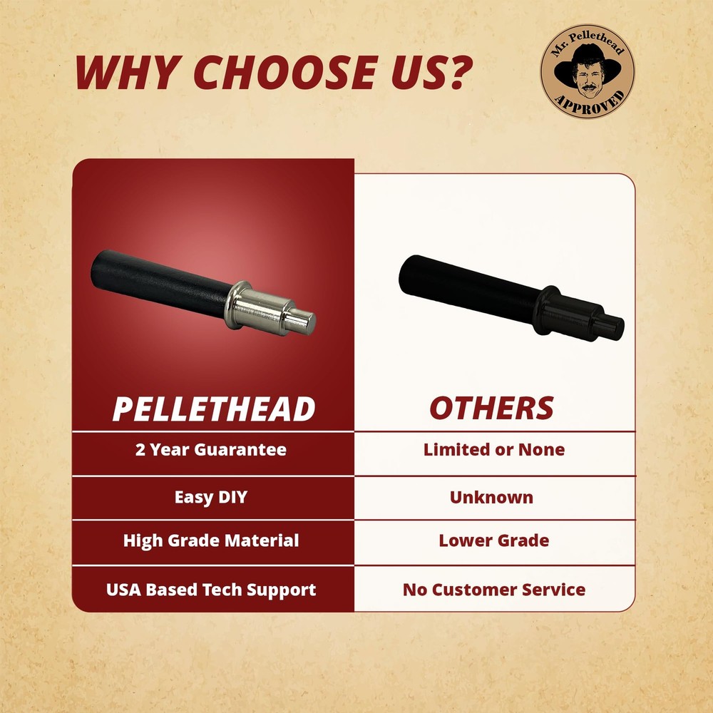 Dutchwest Wood Fallaway Handle Replacement for Efficient Heating Solutions