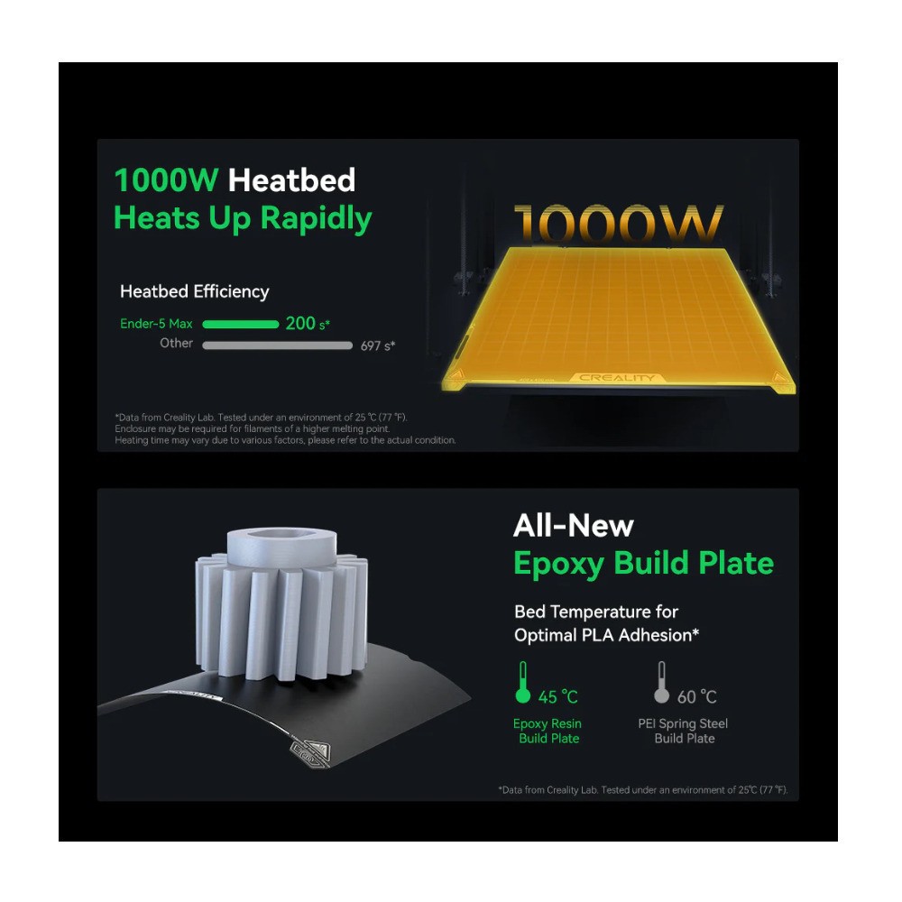 Creality Ender-5 Max CoreXY 3D Printer with Multi-Printer Control