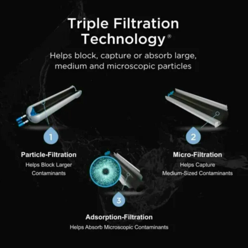 3 PACK ΕDR2RXD1 Refrigerator Wate Filter 2 Replacement New US Sealed NEW US Ship