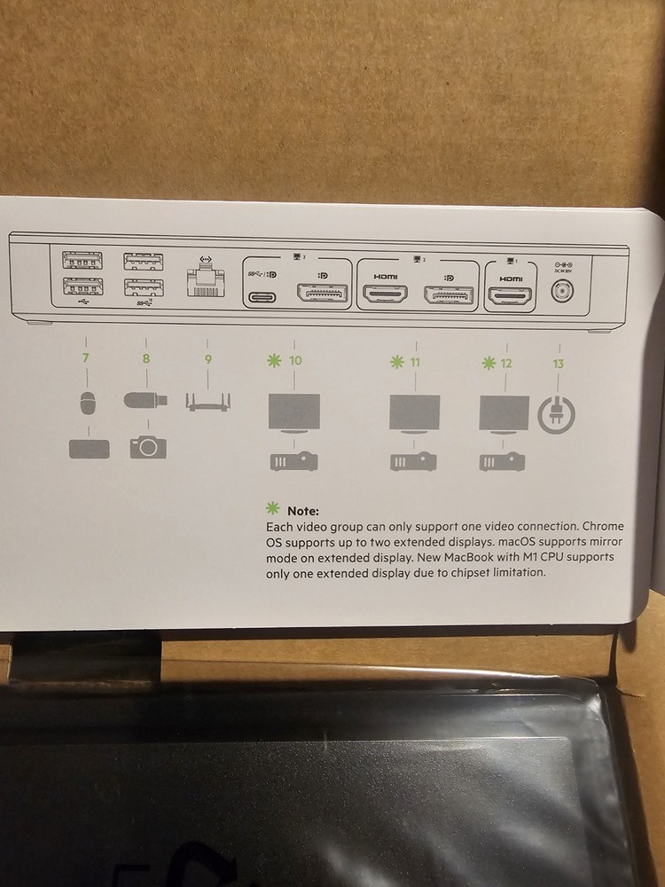 BELKIN USB-C 14 PORT DOCKING STATION