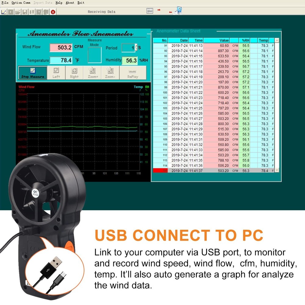Pro Handheld HVAC Anemometer CFM Air Flow Wind Speed Meter USB Data Logging