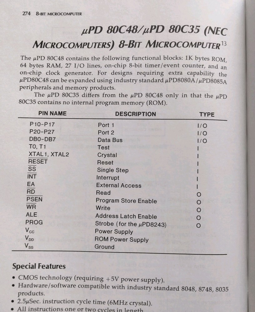 Microprocessor and Microcomputer Data Digest Walter Buchsbaum Weissenberg 1983