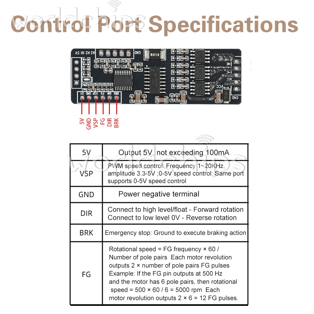BLDC Hall Sensor 3Phase Brushless DC Motor Driver Board Speed Controller DC7-40V
