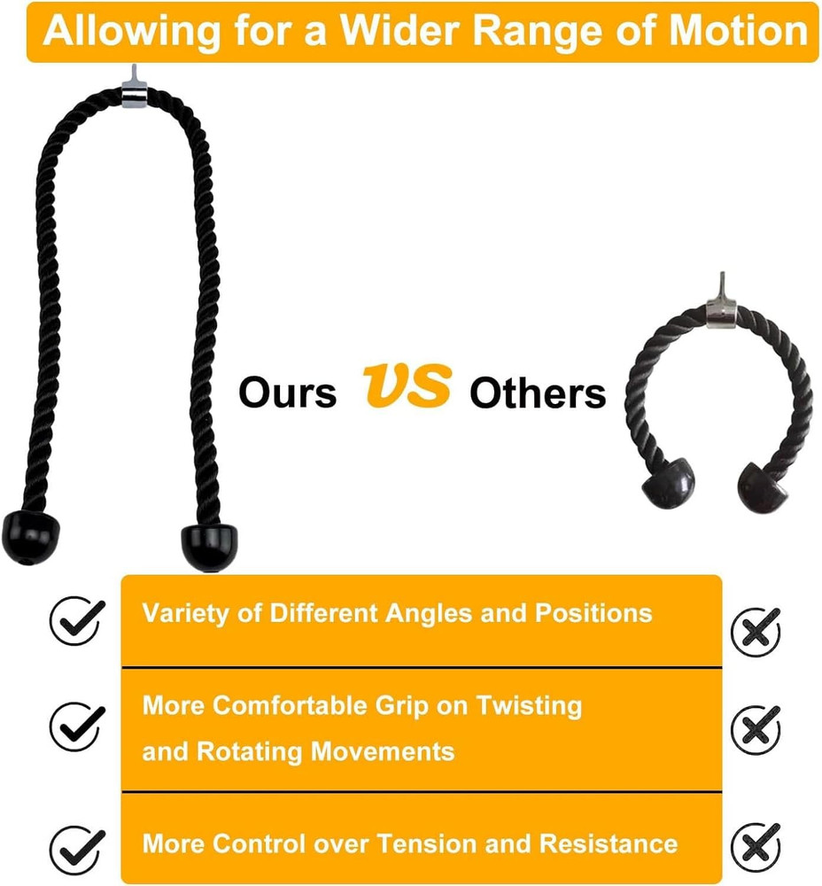 Double Length Tricep Pull Down Rope - 54 Inches Attachment for Cable Machine - H