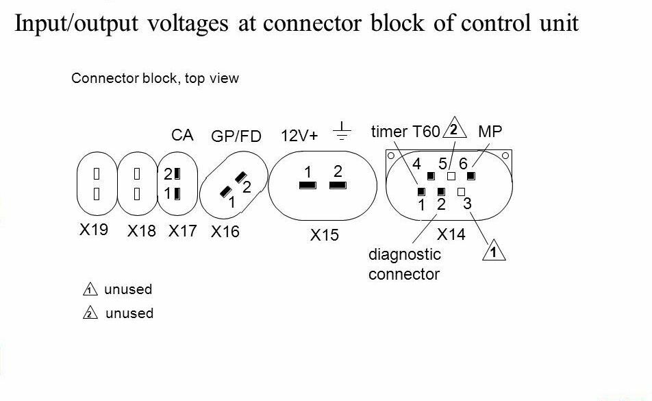 WEBASTO USB INTERFACE DIAGNOSTIC Thermo Test E P Z C V AIR TOP AIR