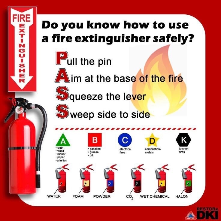 🧯🧯25-10lb.(AMEREX) ABC Refurbished Fire Extinguishers 2026 Certification Tags