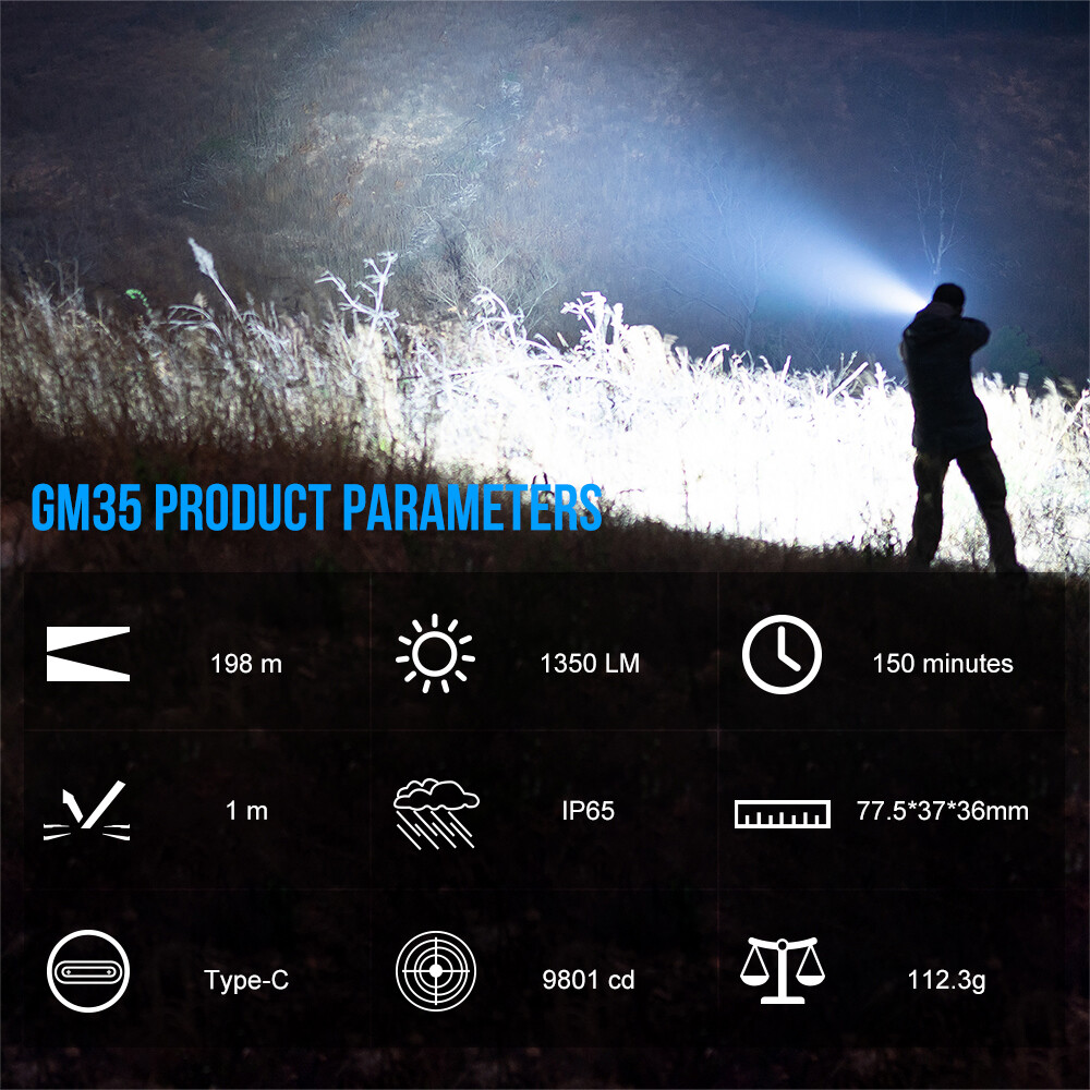 Trustfire 1350LM Tactical LED Pistol Light （Strobe Function）Weapon Flashlight R