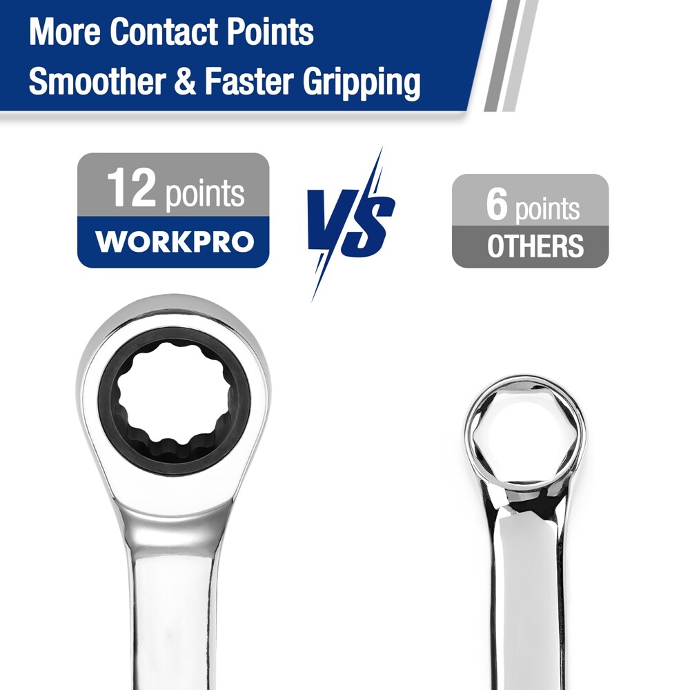 WORKPRO 3/4" Ratcheting Combination Wrench 12-Point 72-Tooth SAE Box Open End US