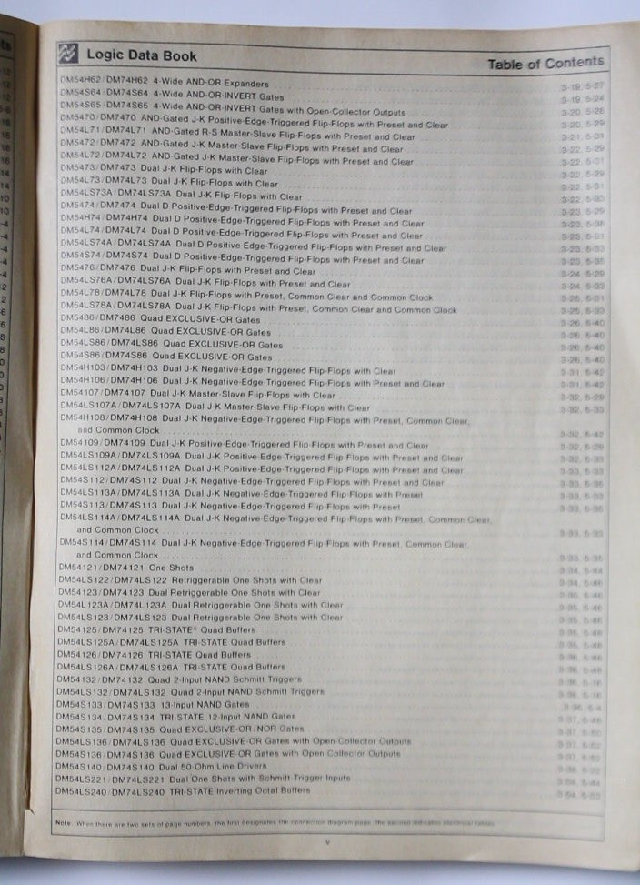 National Semiconductor 1981 Logic Databook #9cw