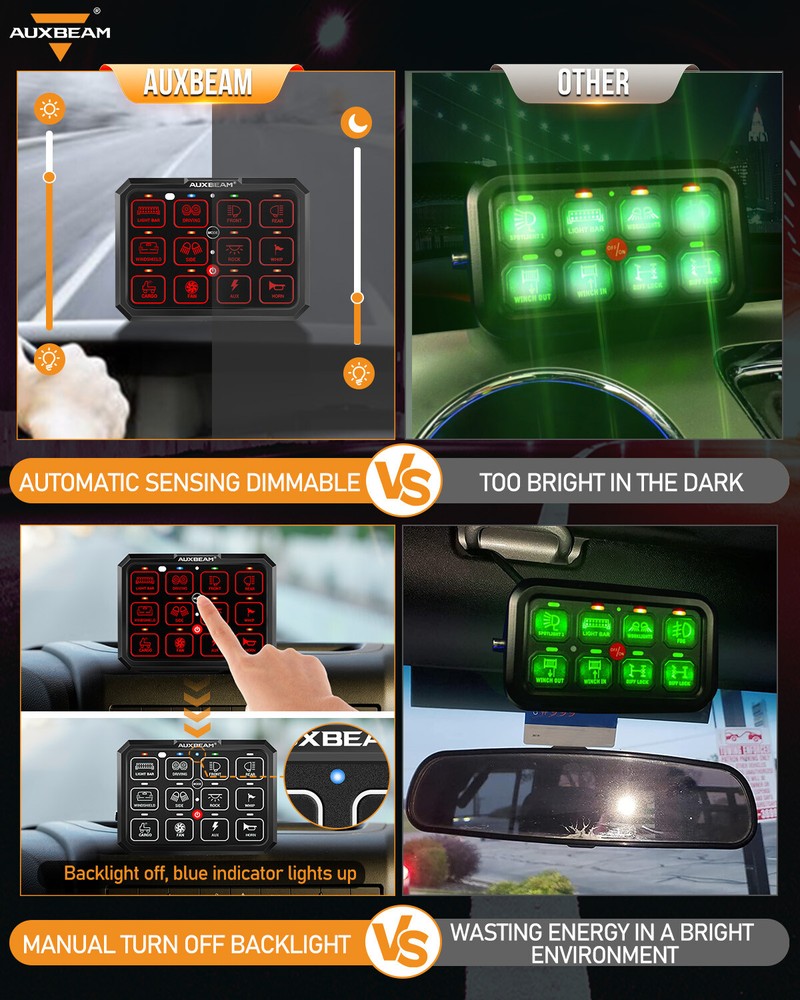 AUXBEAM RGB 12 Gang Switch Panel On-Off LED Car Switch Panel Circuit Control Box