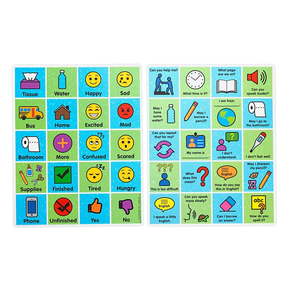 Really Good Stuff Communication Reference Cards - Set of 12 Medium