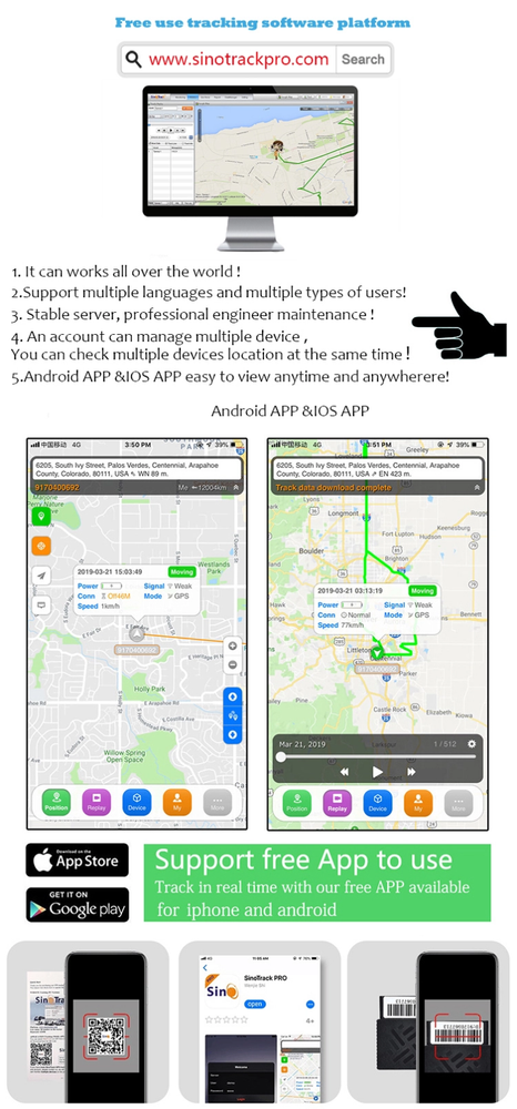 Sinotrack ST-901L 4G LTE - GPS Tracker Kill Switch Waterproof Easy Install