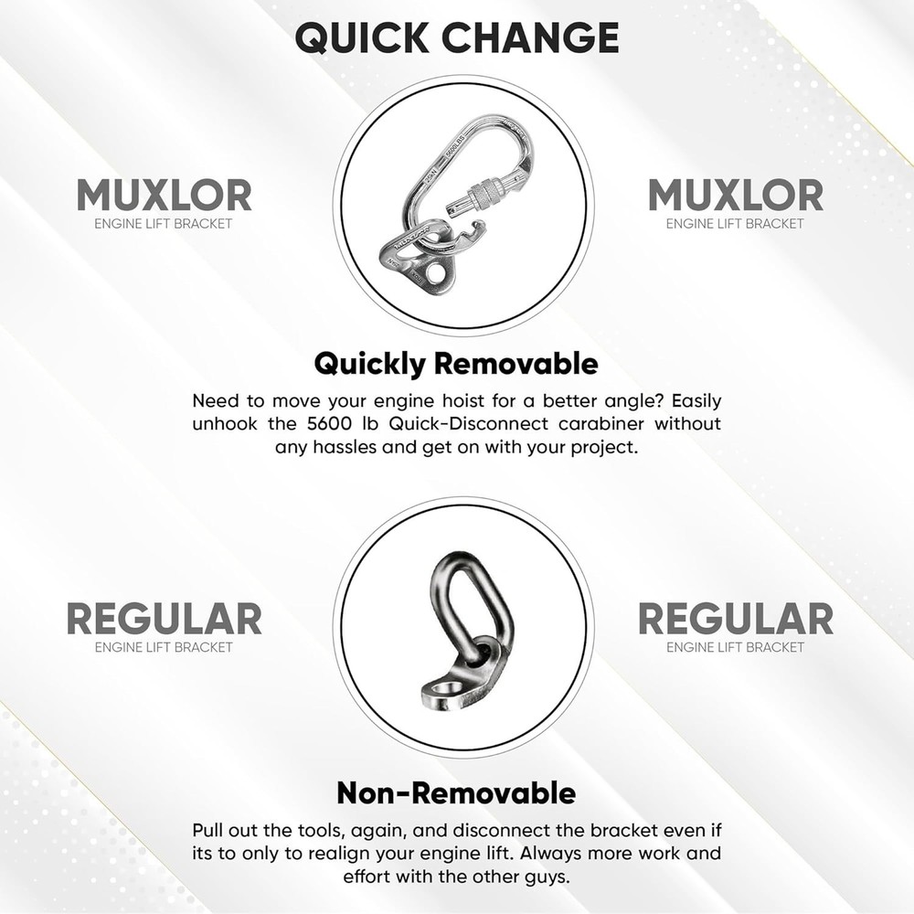 5600 lb Engine Lift Brackets for Lifting/ Pulling Transmissions/ Engines/ Motors