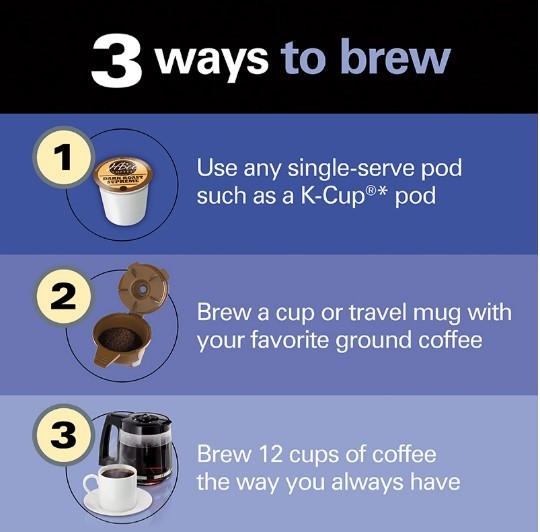 Hamilton Beach FlexBrew Trio Coffee Maker