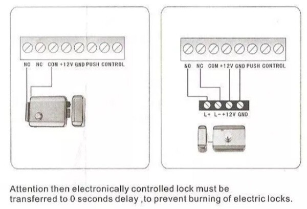 Mini 110-240VAC 12VDC 3A Switching Access Controller delay power supply supplier