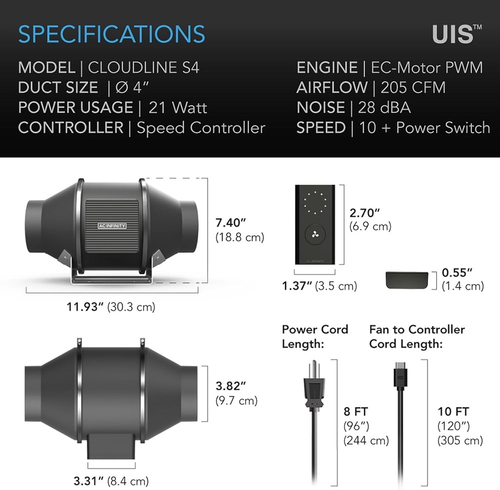 AC Infinity CLOUDLINE PRO S4, Quiet 4” Inline Duct Fan with Speed Controller ?