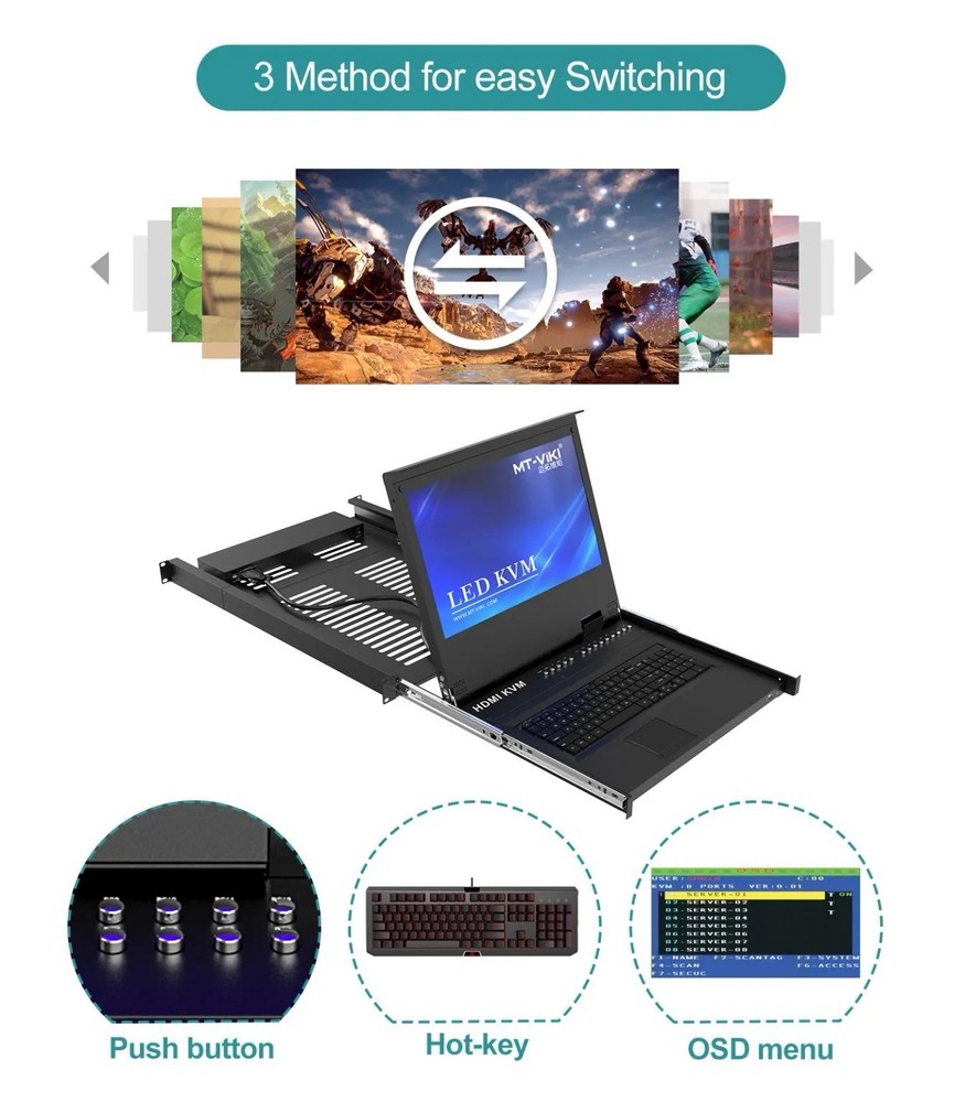 MT-VIKI Rackmount KVM LED Console 17.3" HDMI 8 Port 8x1 1U for Server Data Cente