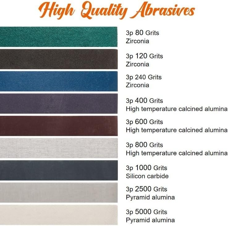 27New Replacement Belt Kit For Work Sharp Knife Tool Sharpener Ken Onion Edition