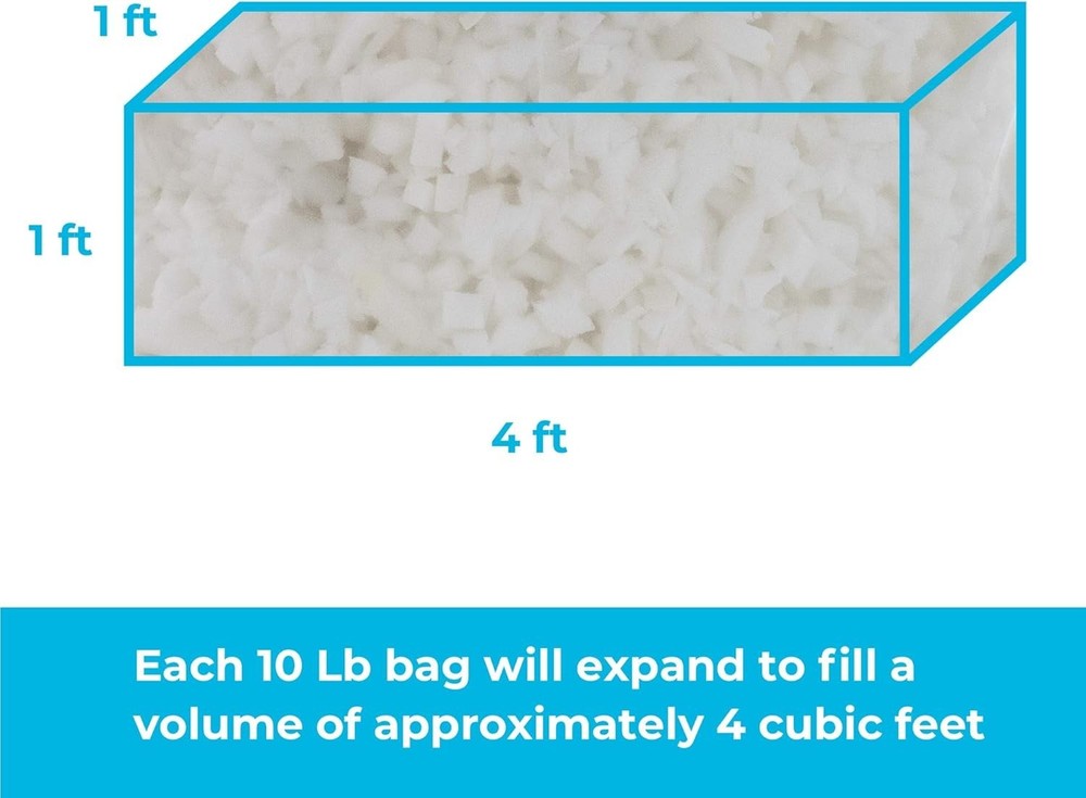 Shredded Memory Foam - All White Craft Foam - Replacement Fill for Pillows, ...
