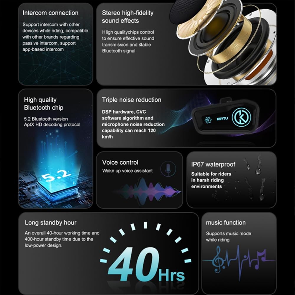 KEVTU Helmet Bluetooth K3SR Black Headset