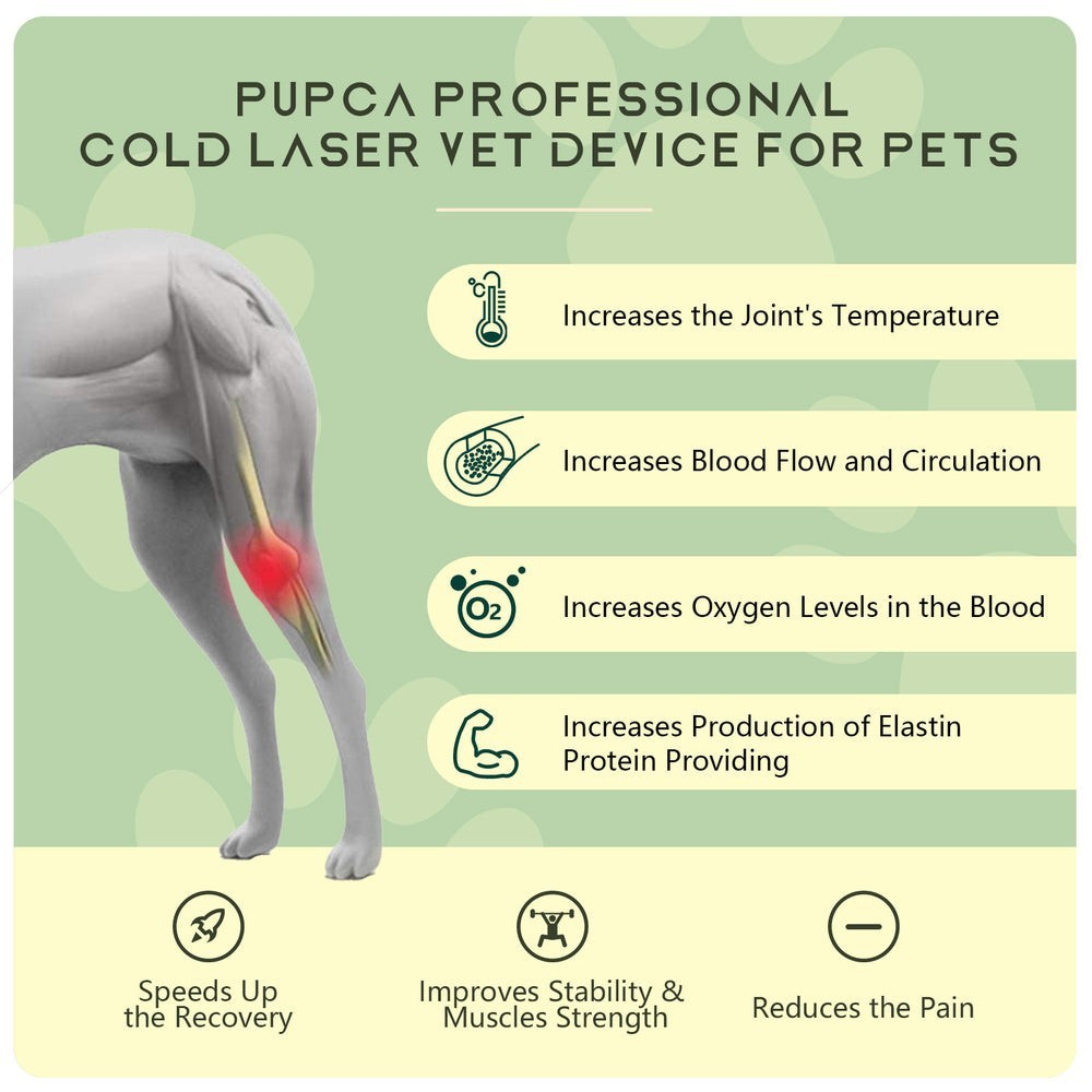 Pupca Light Therapy For Pets- BRAND NEW!!!