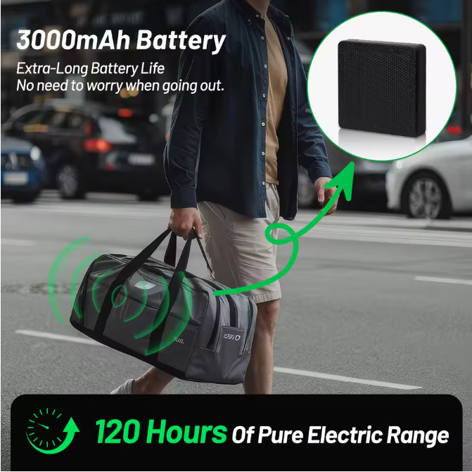 ST1 Solar Node RAK LoRa Mesh Solar Powered RAK4631 Dev-Board Solar LoRa Wireless