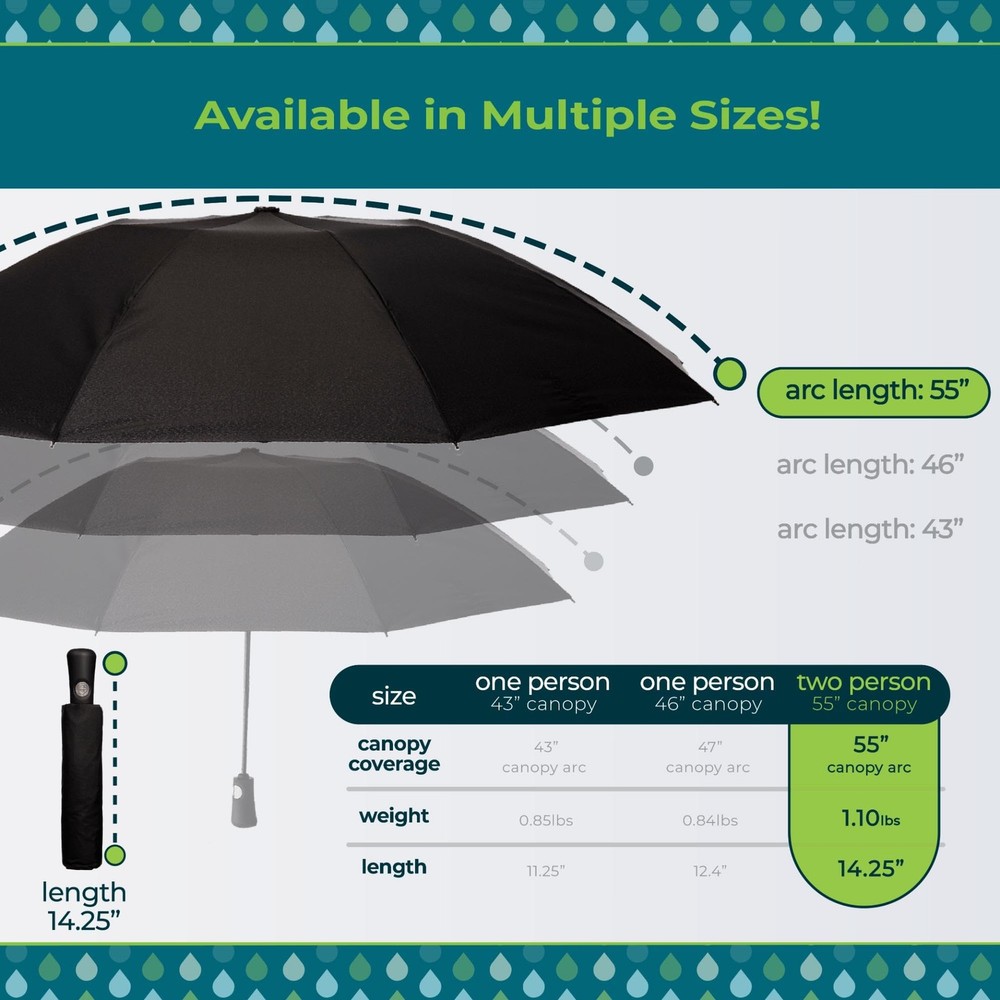 Totes Auto Open Reverse Close Windproof Compact Inbrella 46" Canopy, Black