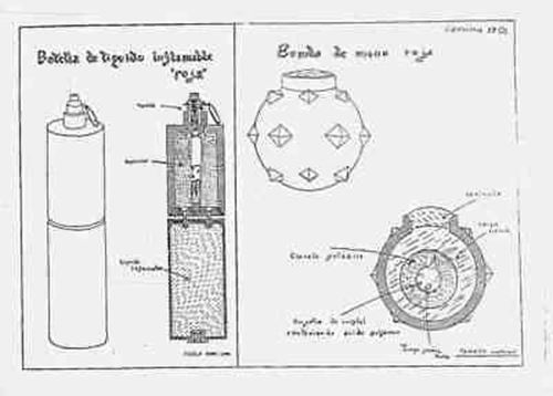 RARE SPANISH EXPLOSIVE ORDNANCE CD MANUAL 1940 REFERENCE