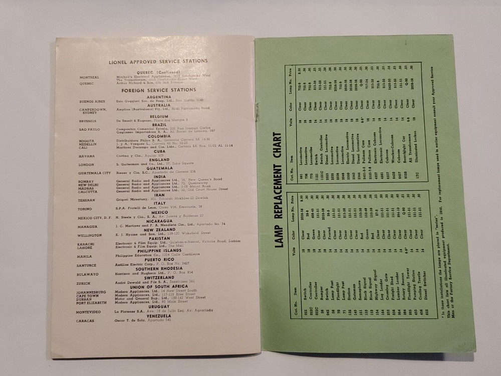 Vintage 1951 Instructions For Assembling and Operating Lionel Trains Manual