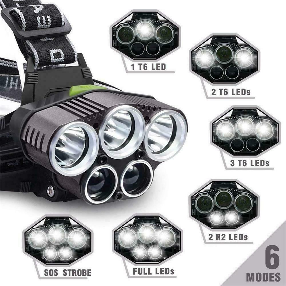Super Bright LED Zoom Headlamp USB Rechargeable Headlight Head Torch US