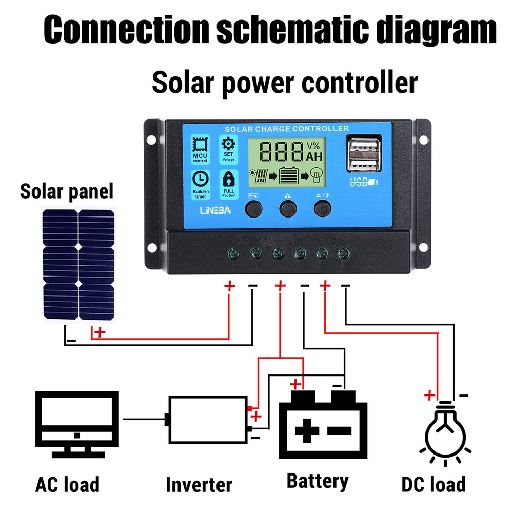 30A PWM Solar Panel Charge Controller 12V/24V Battery PV Regulator 2 USB Auto