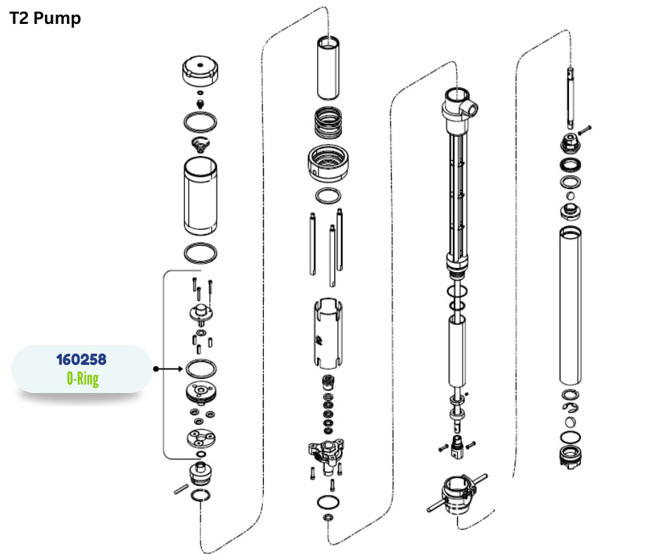 GRACO O-RING PACKING-(160258)