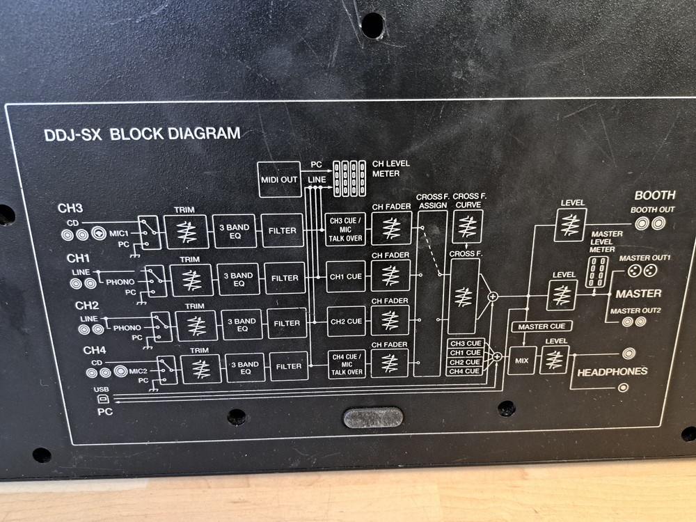 DDJ-SX Pioneer DJ Controller USB