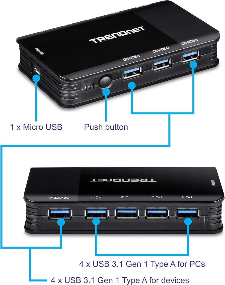 TRENDnet TK-U404 4 Computer 4-Port USB 3.1 Sharing Switch