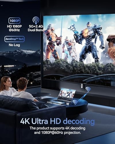 ROSH 2025 UPGRADED WIRELESS HDMI TRANSMITTER RECEIVER 328FT/100M - SILVER