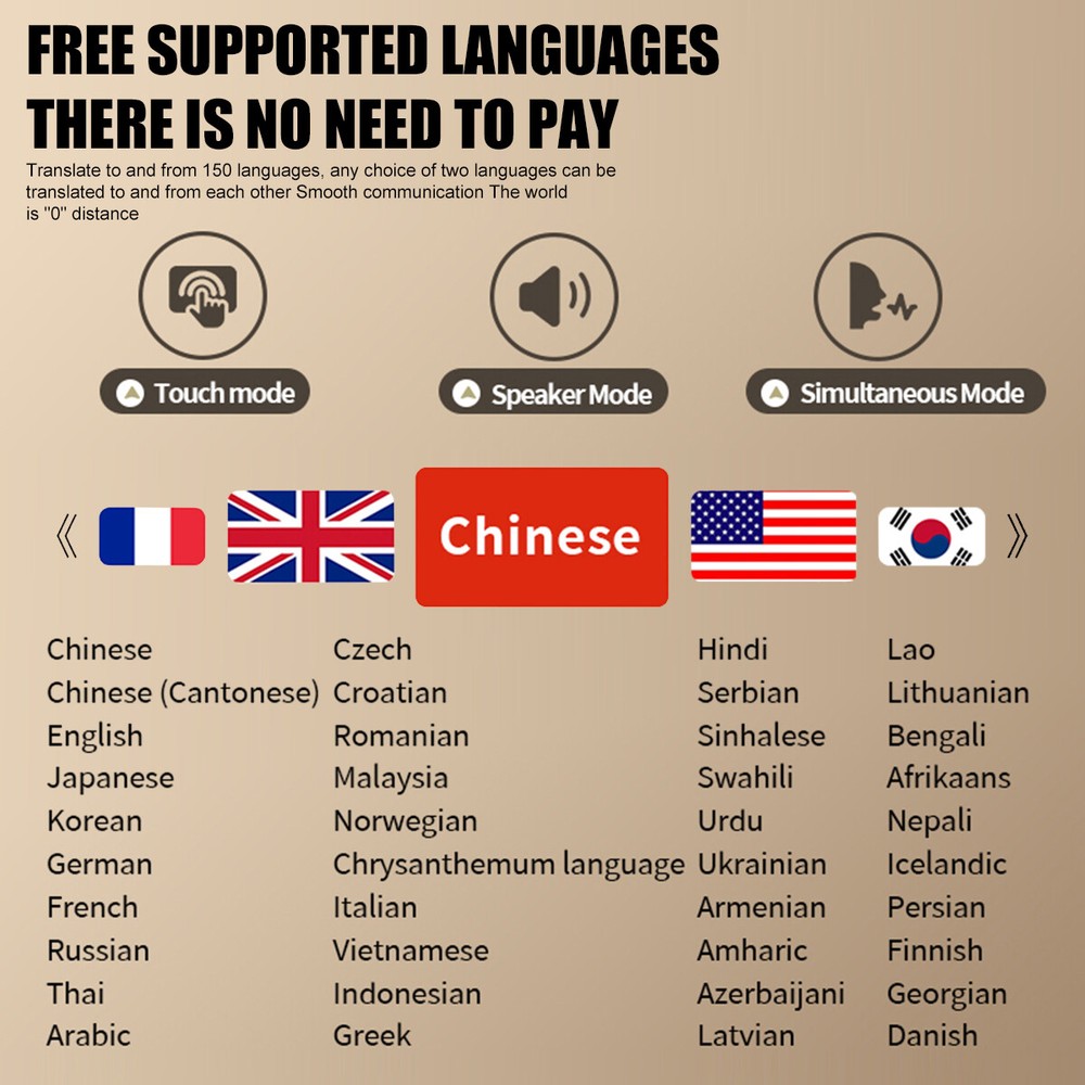 AI Language Translator Device Real-time Smart Instant Voice 200+ Languages