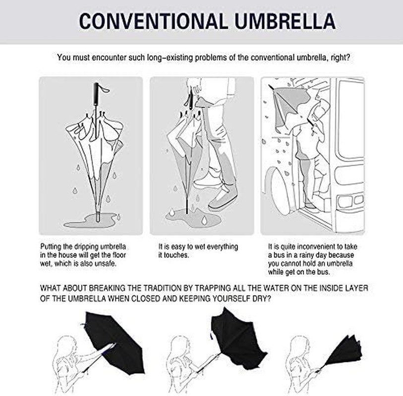 49/56 Inch Inverted Reverse Umbrella, Extra Large Double Canopy, Windproof, Wate