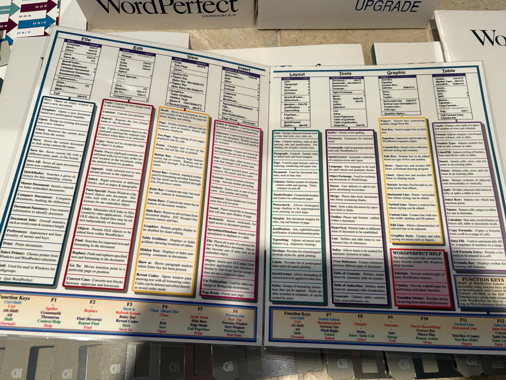 Windows WordPerfect Version 6.0 Word Processor Software, Draw 2.1, & ref chart