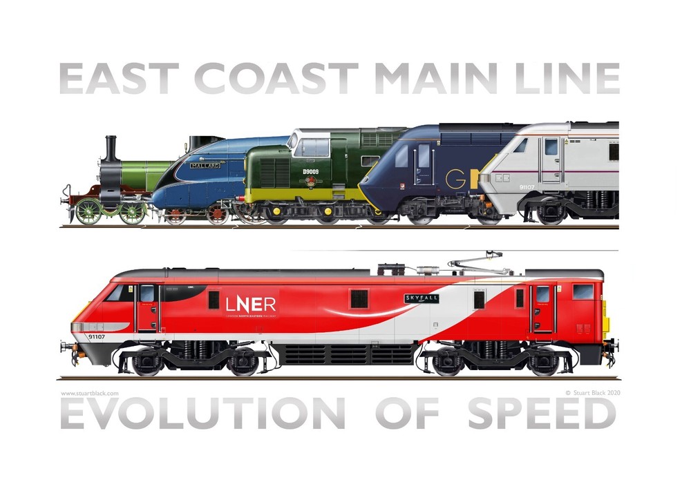 East Coast Main Line Evolution of Speed (Class 91) - Print