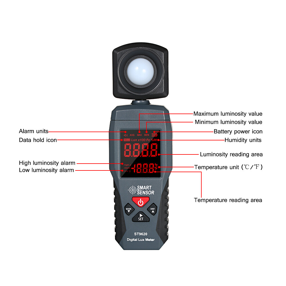 Digital Meter LCD Display Meter 1-200000 ST9620 U4V9
