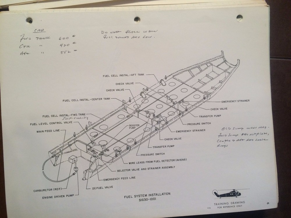 Sikorsky CH-34C Helicopter Maintenance Training Manual