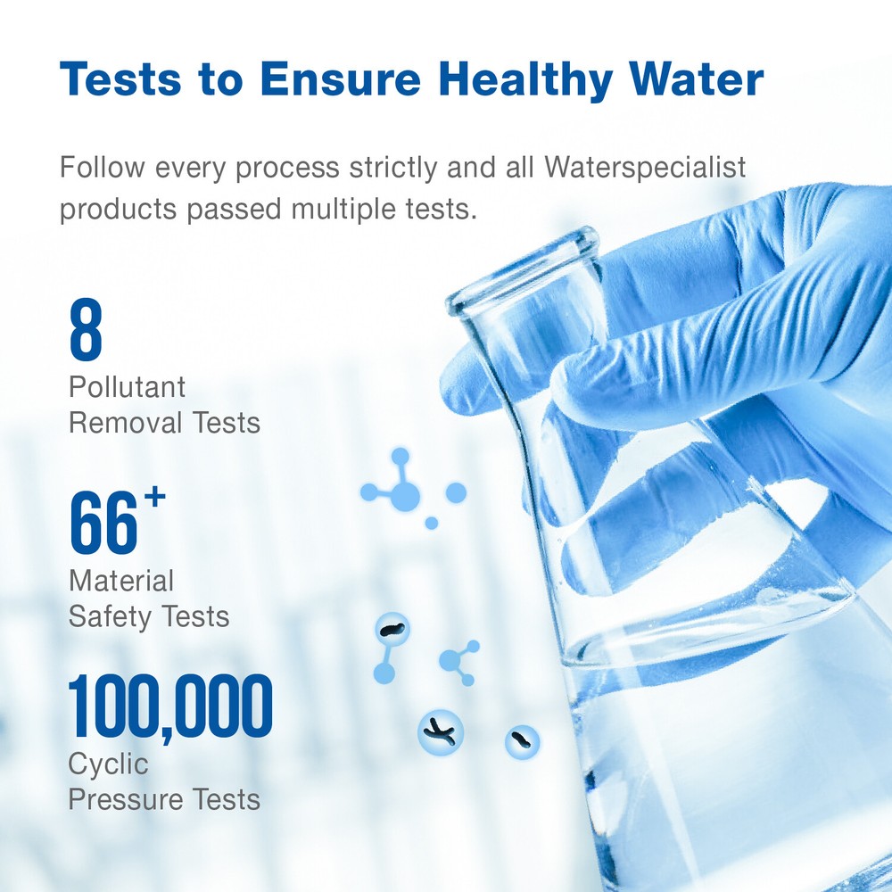 Waterspecialist replacement for Samsung DA29-00020B Refrigerator Water Filter,3P