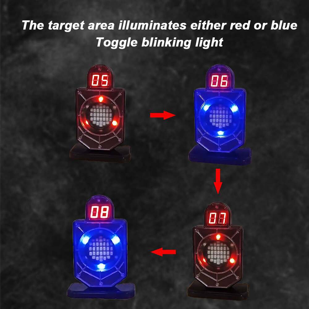 Laser Training System for Dry Fire Practice & Electronic Laser Trainer Target