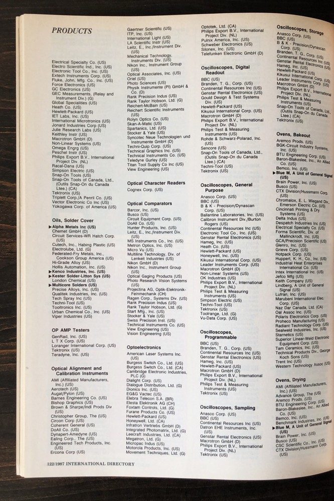 1987 Suppliers Directory by Electronic Packaging & Production