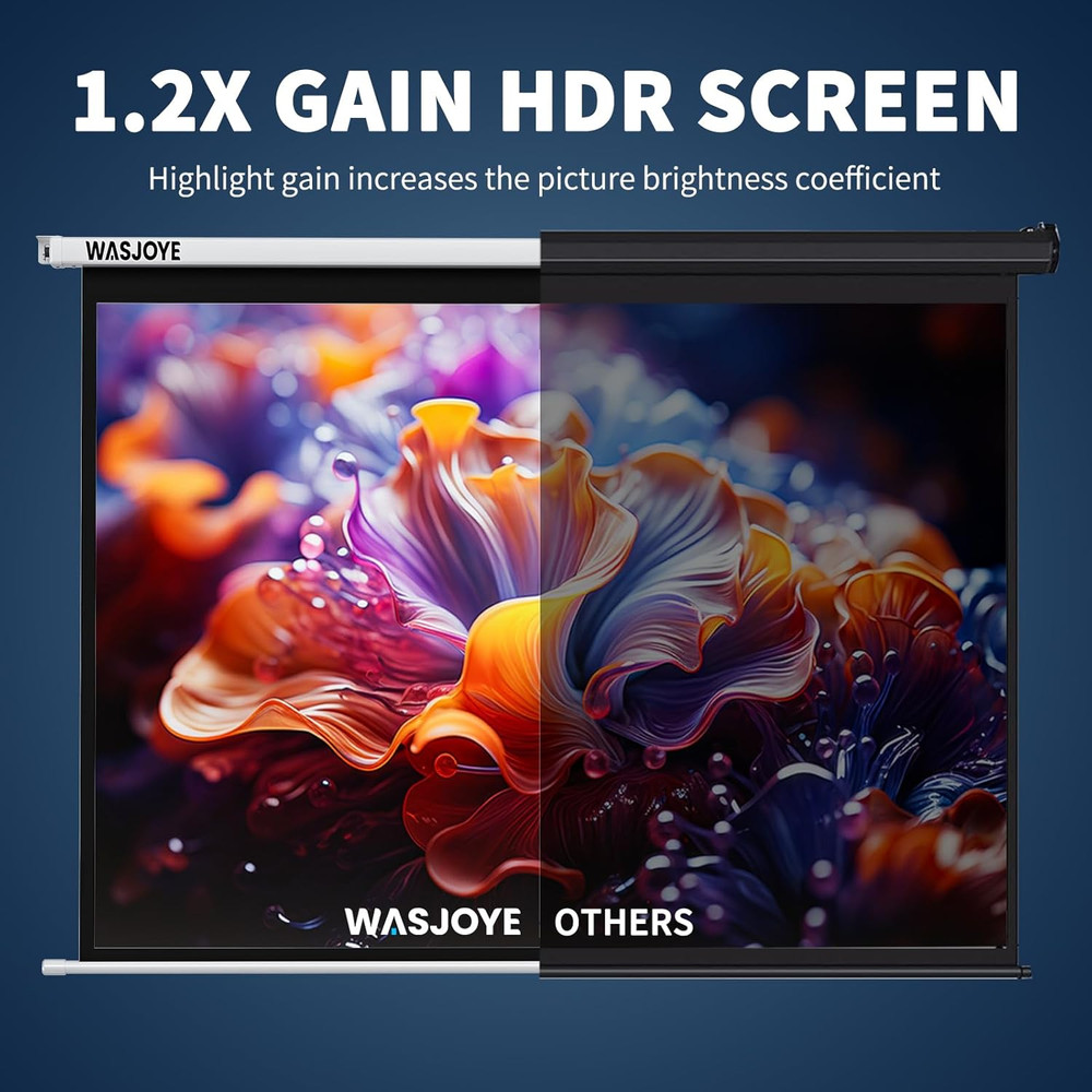 Motorised Projector Screen 100" - 4:3 Electric Projector Screen Wall/Ceiling Mou