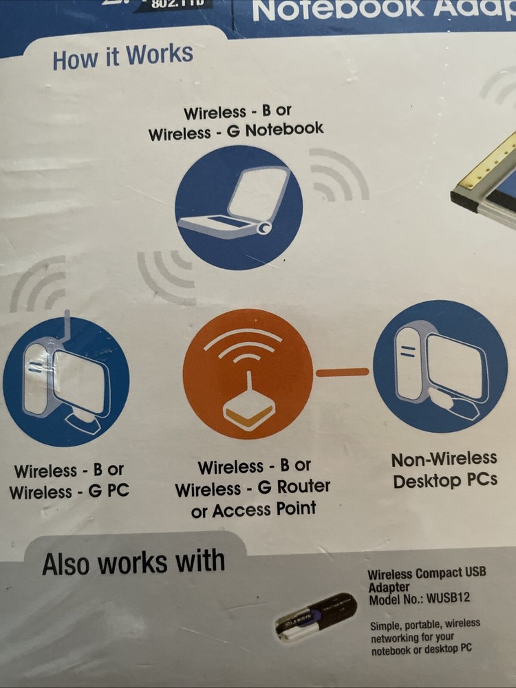 Linksys Wireless -B Or G Notebook Adapter. 802.11b