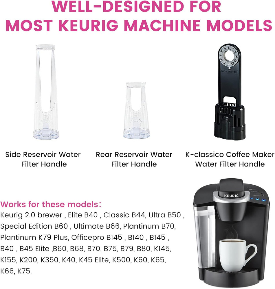 12 Pack Keurig Compatible Water Filters Replacement by - Charcoal Water Filters