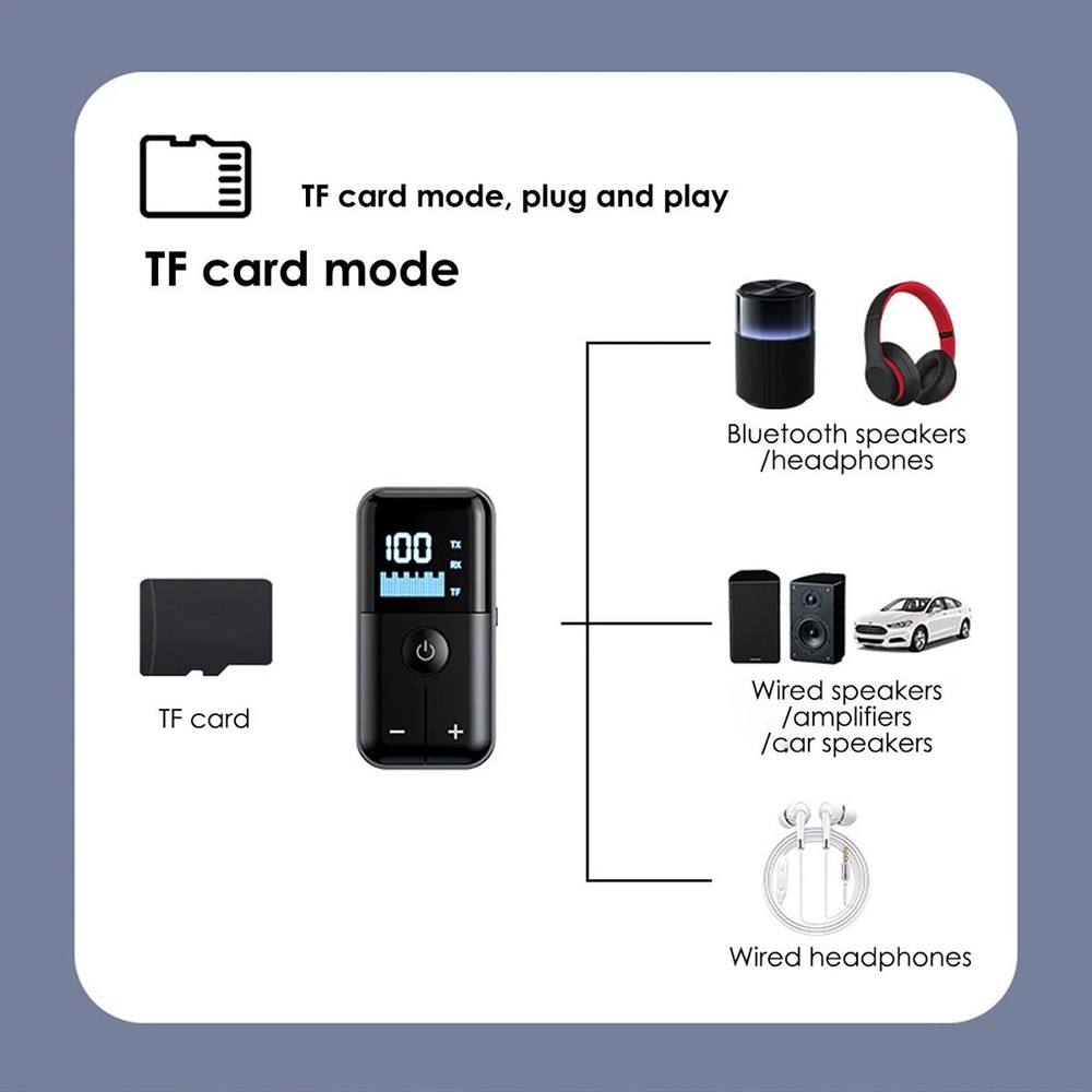 Bluetooth 5.4 Transmitter and Receiver with Hands-Free Calling 3.5mm Adapter