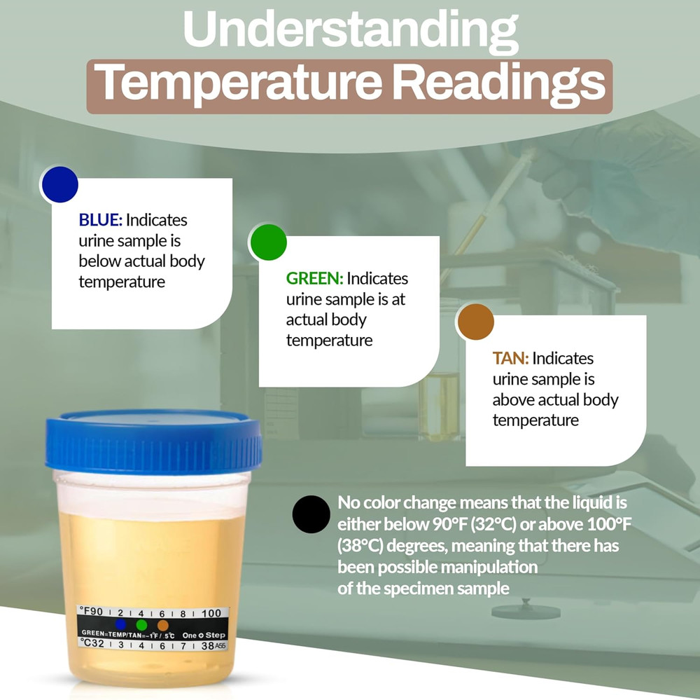 One Step Urine Temperature Test Strips, 100 X Stick on Thermometer Strips