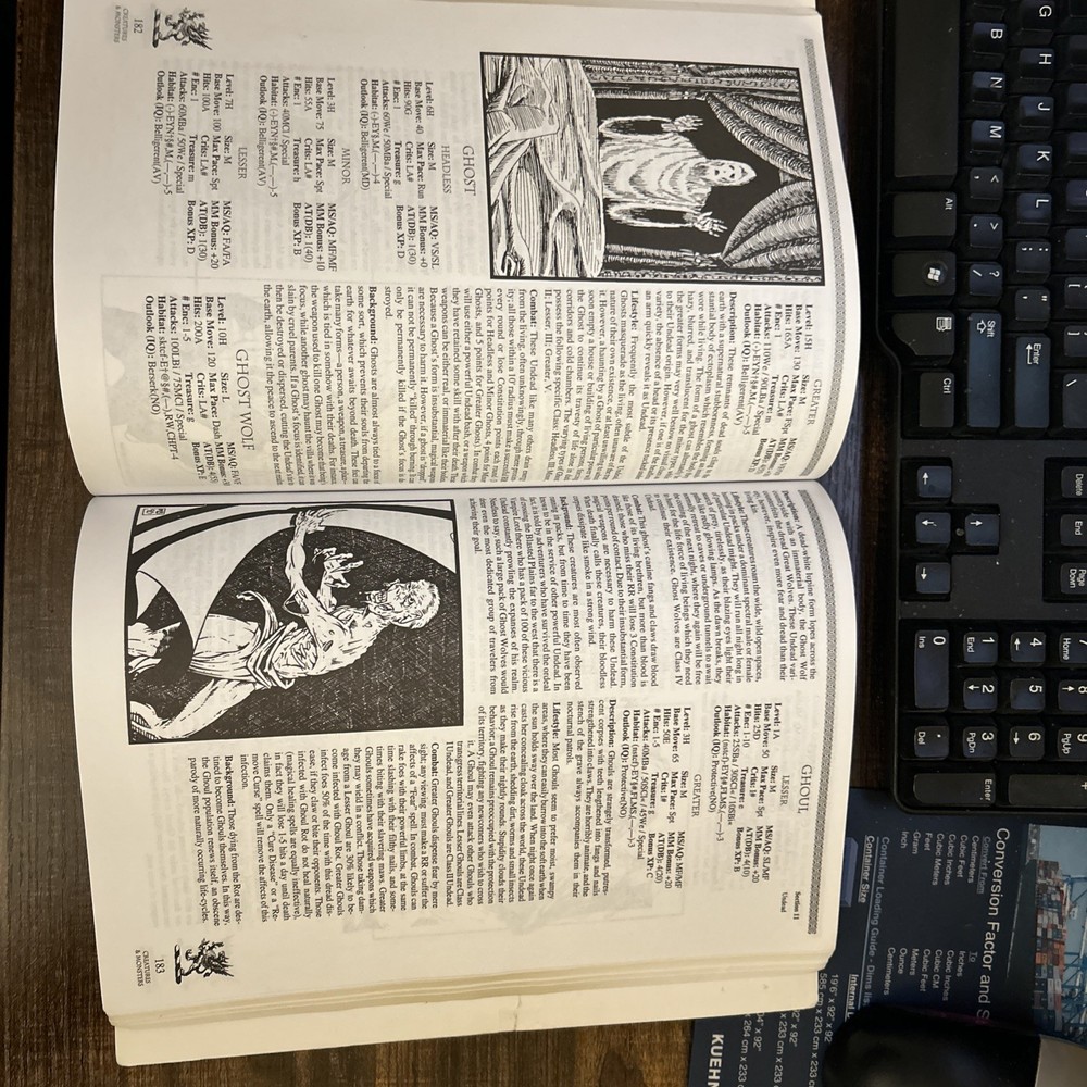 ICE #5540 Rolemaster Creatures & Monsters - Used. Good Condition